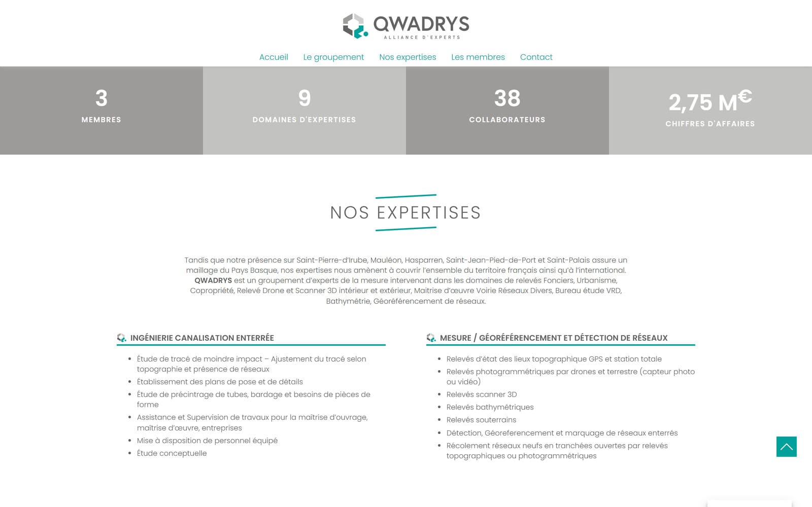 Site web WordPress Quadrys géomètre expert