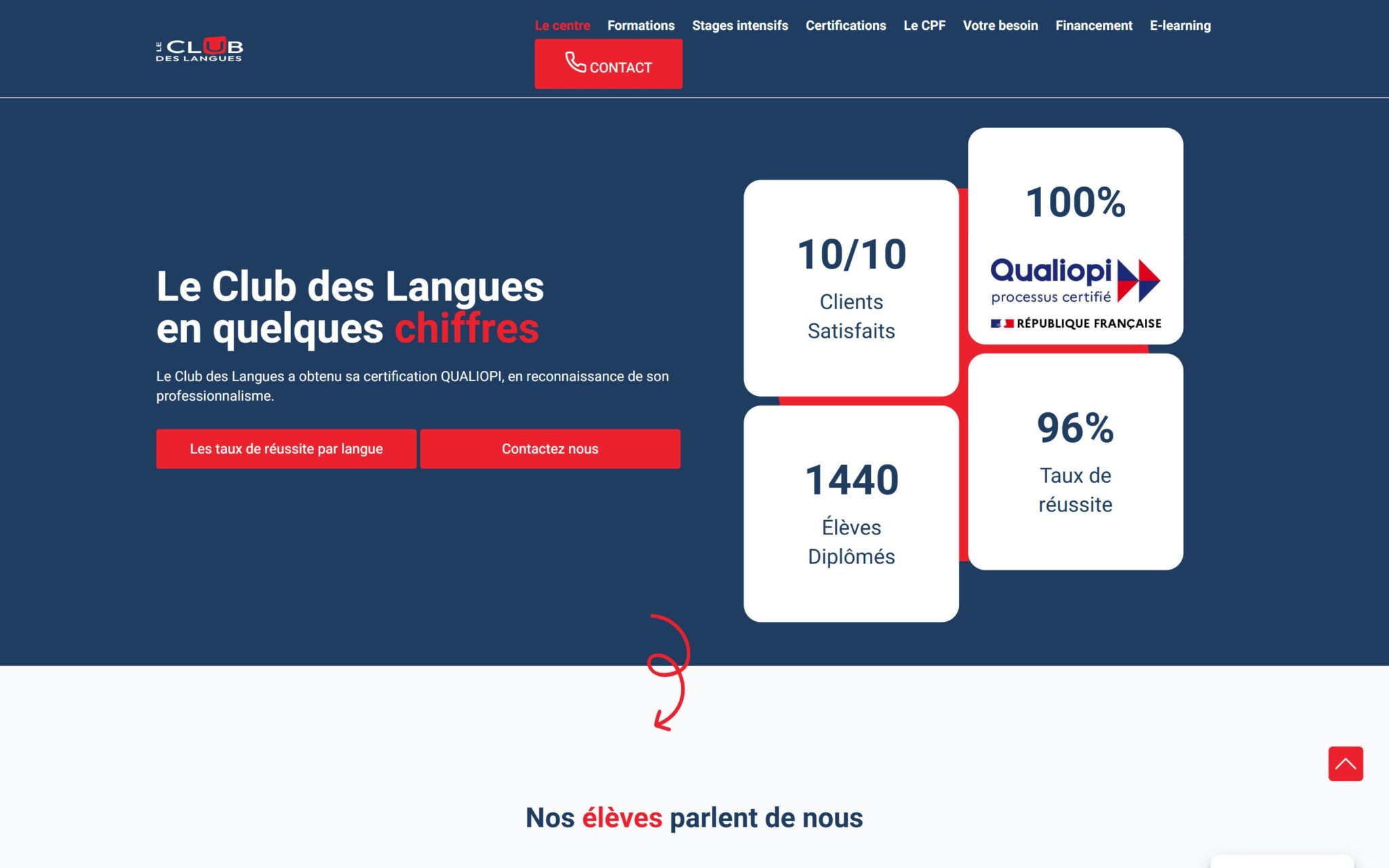 Site Internet WordPress Le Club des Langues centre de formation à Anglet